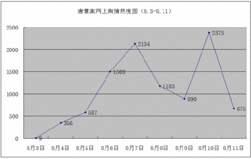 宿迁维权网